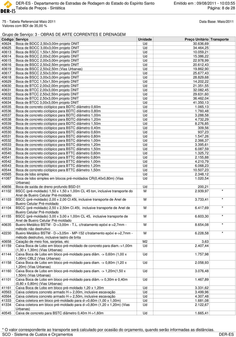 059,21 40614 Boca de BSCC 2,00x2,00m projeto DNIT Ud 15.386,22 40615 Boca de BSCC 2,00x3,00m projeto DNIT Ud 22.978,99 40616 Boca de BSCC 2,50x2,50m projeto DNIT Ud 20.