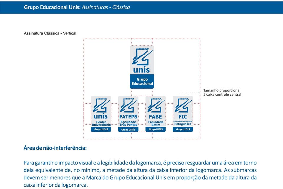 resguardar uma área em torno dela equivalente de, no mínimo, a metade da altura da caixa inferior da logomarca.