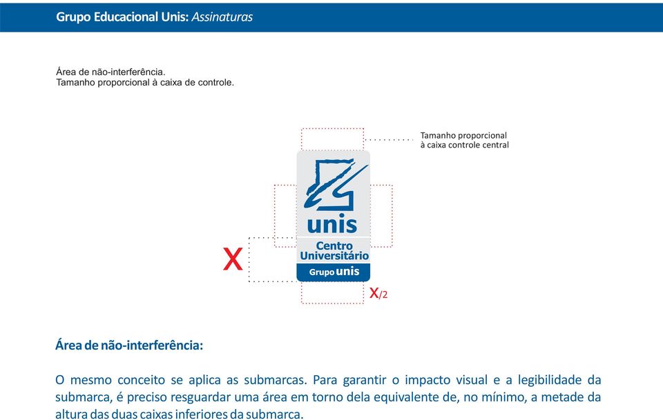 aplica as submarcas.