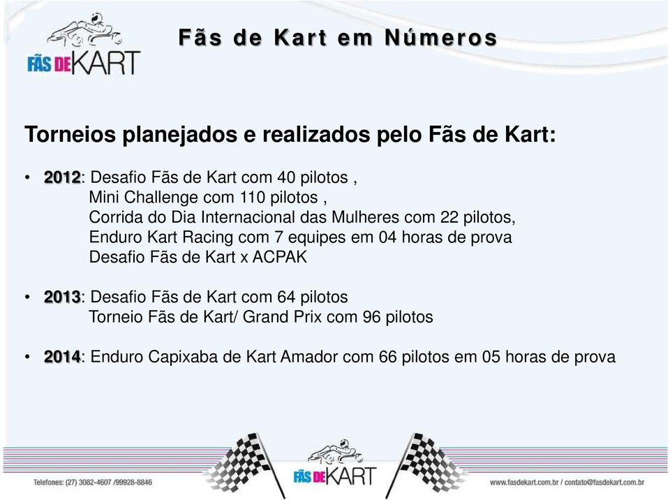 Racing com 7 equipes em 04 horas de prova Desafio Fãs de Kart x ACPAK 2013: Desafio Fãs de Kart com 64 pilotos