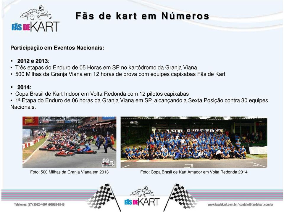 Indoor em Volta Redonda com 12 pilotos capixabas 1ª Etapa do Enduro de 06 horas da Granja Viana em SP, alcançando a Sexta