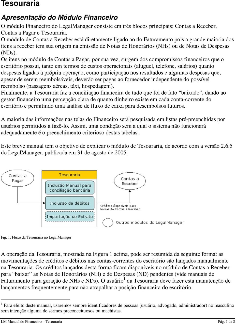 Os itens no módulo de Contas a Pagar, por sua vez, surgem dos compromissos financeiros que o escritório possui, tanto em termos de custos operacionais (aluguel, telefone, salários) quanto despesas