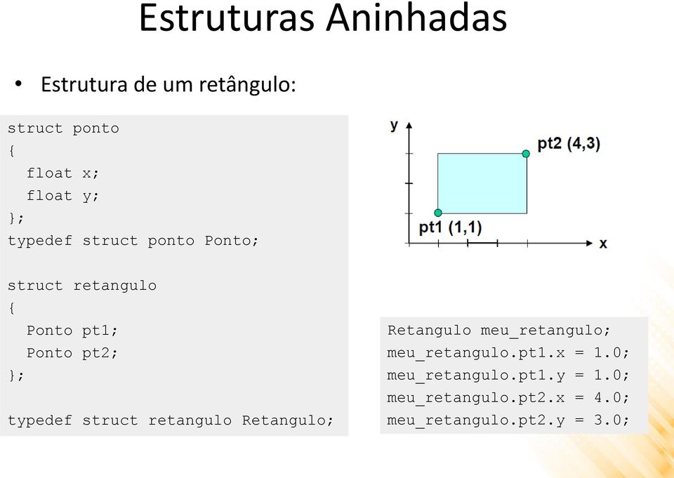 struct retangulo Retangulo; Retangulo meu_retangulo; meu_retangulo.pt1.x = 1.