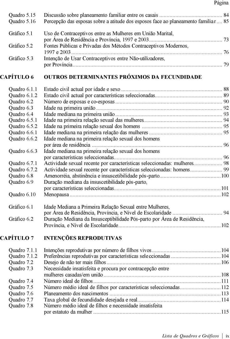 .. 73 Fontes Públicas e Privadas dos Métodos Contraceptivos Modernos, 1997 e 2003... 76 Intenção de Usar Contraceptivos entre Não-utilizadores, por Província.