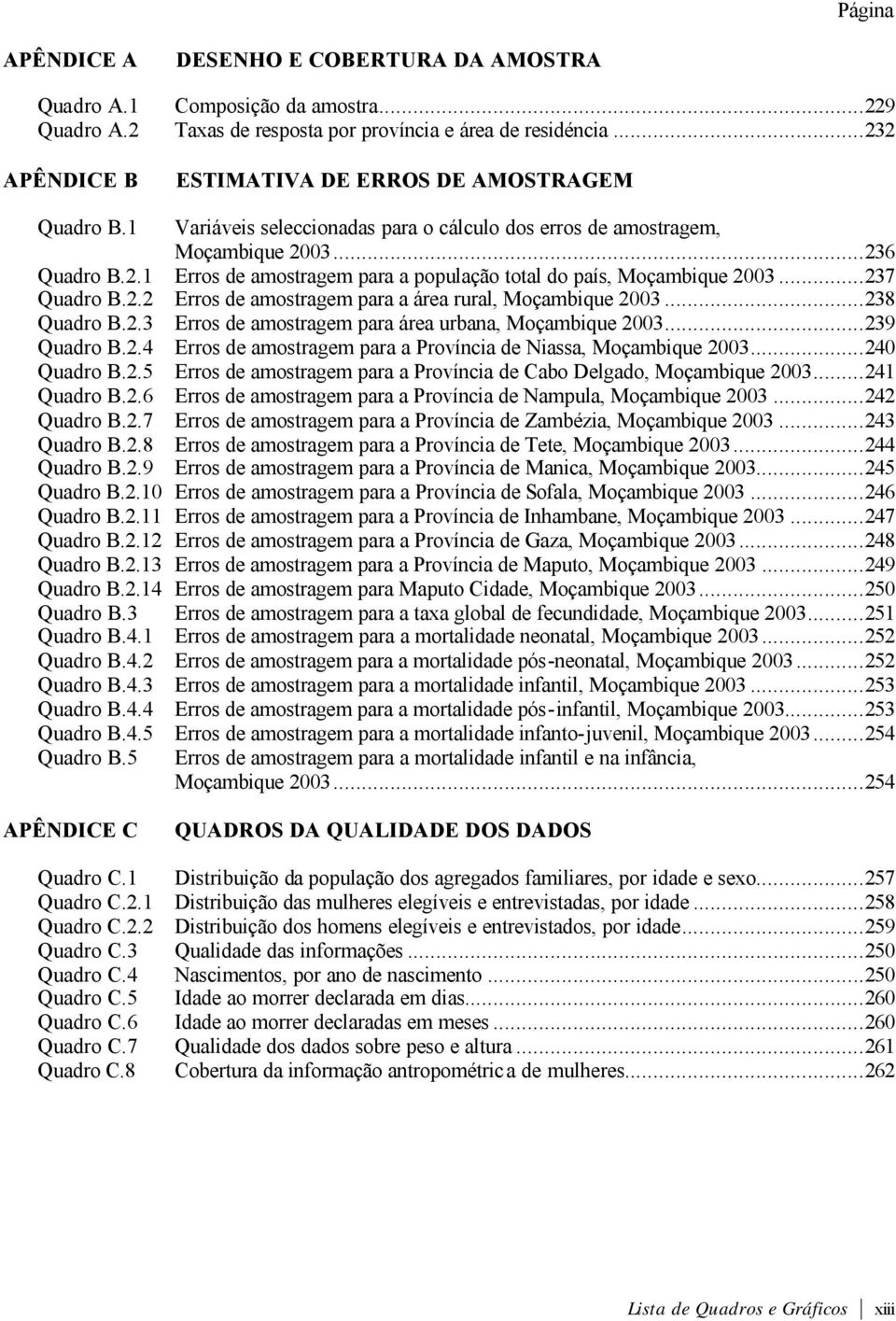 ..237 Quadro B.2.2 Erros de amostragem para a área rural, Moçambique 2003...238 Quadro B.2.3 Erros de amostragem para área urbana, Moçambique 2003...239 Quadro B.2.4 Erros de amostragem para a Província de Niassa, Moçambique 2003.