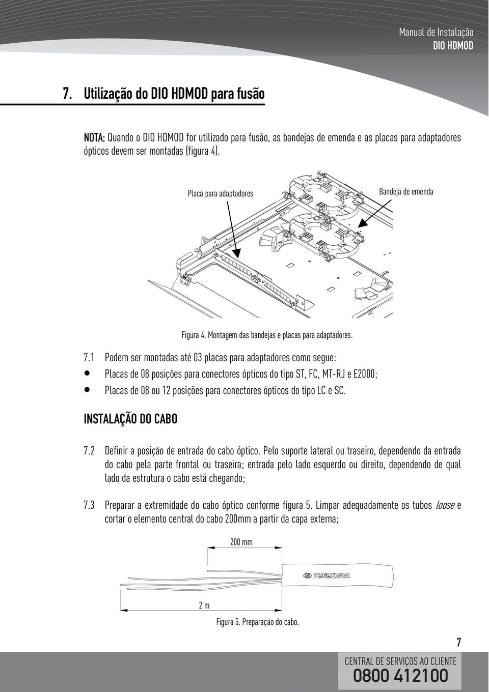 Placa para adaptadores Bandeja de emenda 7.