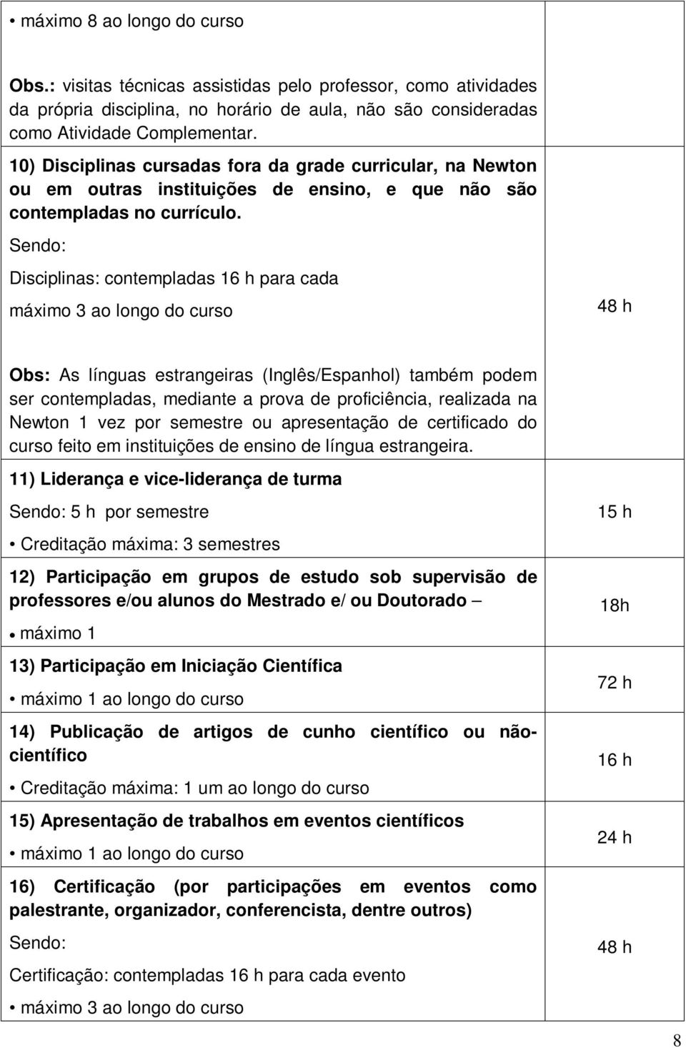 Sendo: Disciplinas: contempladas 16 h para cada máximo 3 ao longo do curso 48 h Obs: As línguas estrangeiras (Inglês/Espanhol) também podem ser contempladas, mediante a prova de proficiência,