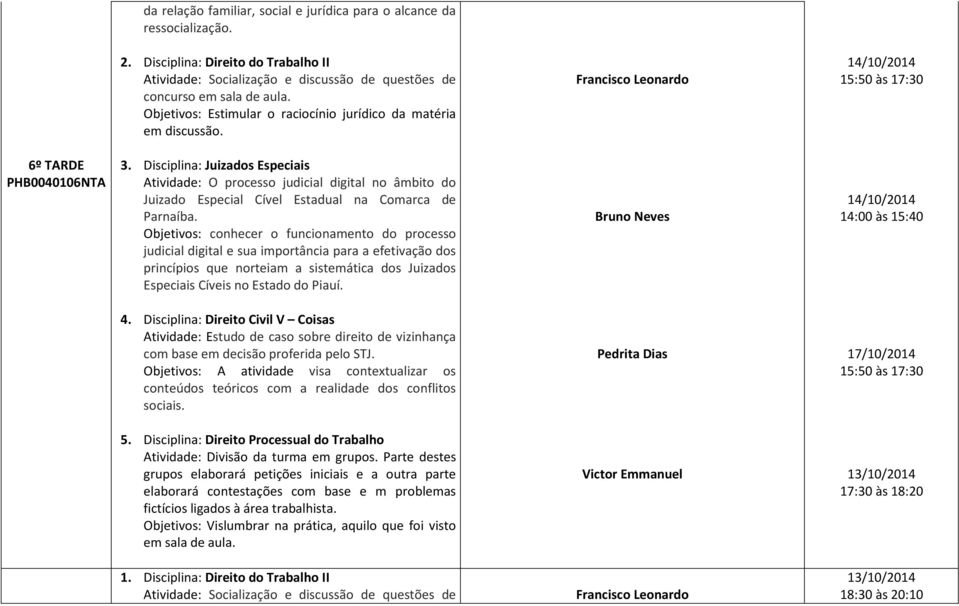 Objetivos: conhecer o funcionamento do processo judicial digital e sua importância para a efetivação dos princípios que norteiam a sistemática dos Juizados Especiais Cíveis no Estado do Piauí.