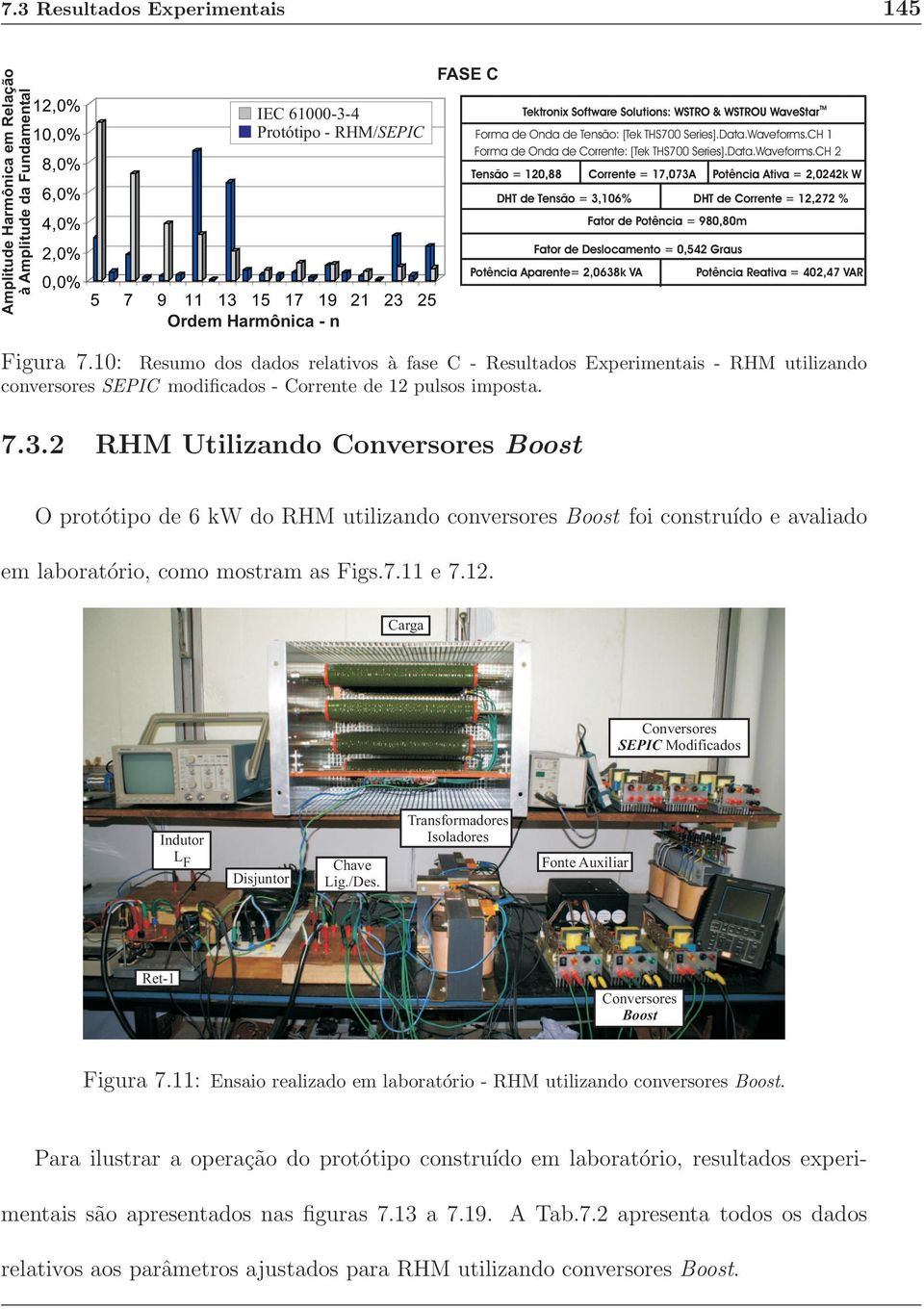 CH 1 Forma de Onda de Corrente: [Tek THS700 Series].Data.Waveforms.