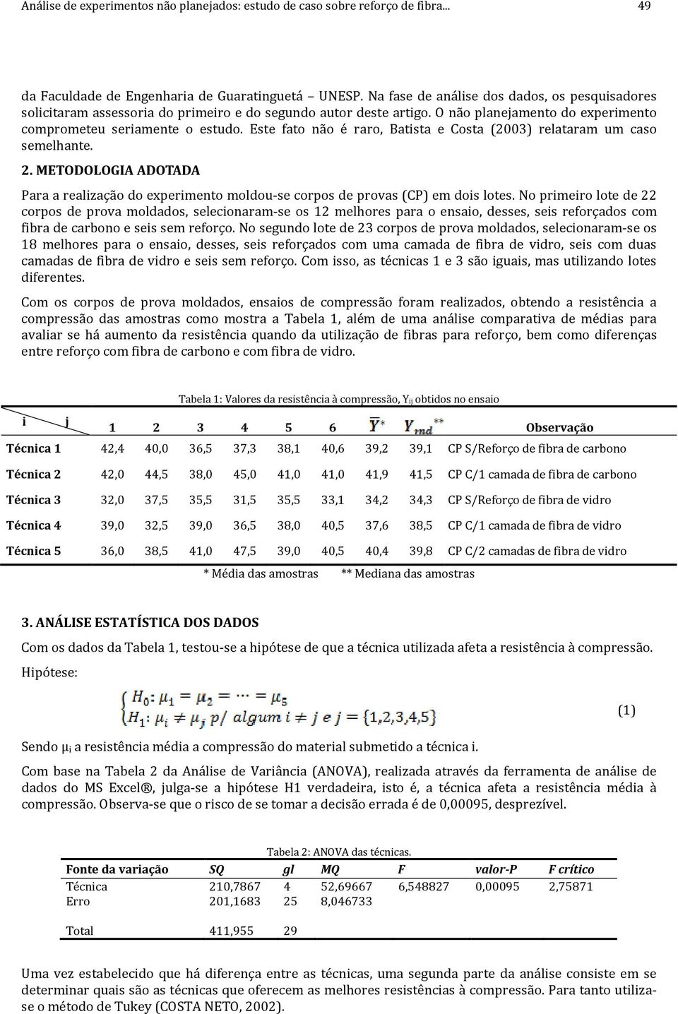 Este fato não é raro, Batista e Costa (003) relataram um caso semelhante.. METODOLOGIA ADOTADA Para a realização do experimento moldou-se corpos de provas (CP) em dois lotes.