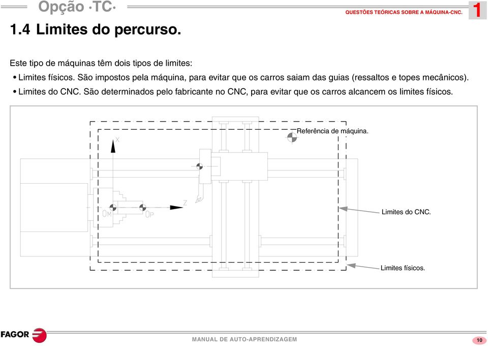 São impostos pela máquina, para evitar que os carros saiam das guias (ressaltos e topes mecânicos).