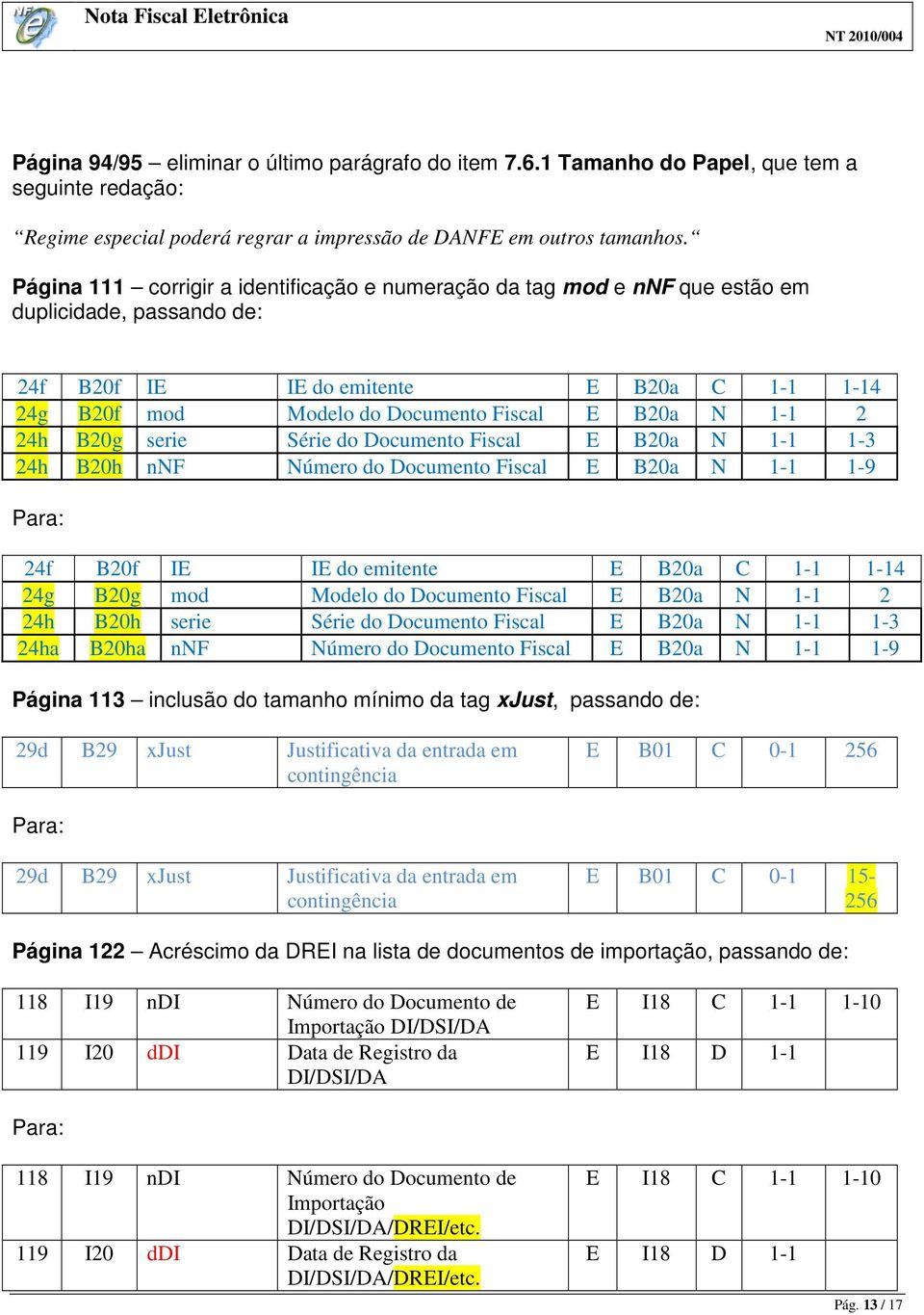 1-1 2 24h B20g serie Série do Documento Fiscal E B20a N 1-1 1-3 24h B20h nnf Número do Documento Fiscal E B20a N 1-1 1-9 24f B20f IE IE do emitente E B20a C 1-1 1-14 24g B20g mod Modelo do Documento