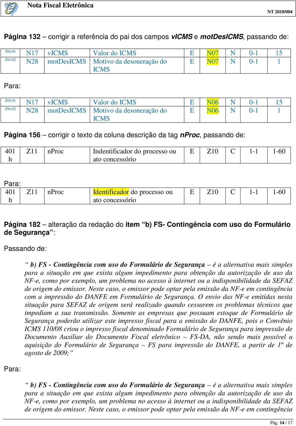 02 N28 motdesicms Motivo da desoneração do ICMS E N06 N 0-1 1 Página 156 corrigir o texto da coluna descrição da tag nproc, passando de: 401 h Z11 nproc Indentificador do processo ou ato concessório