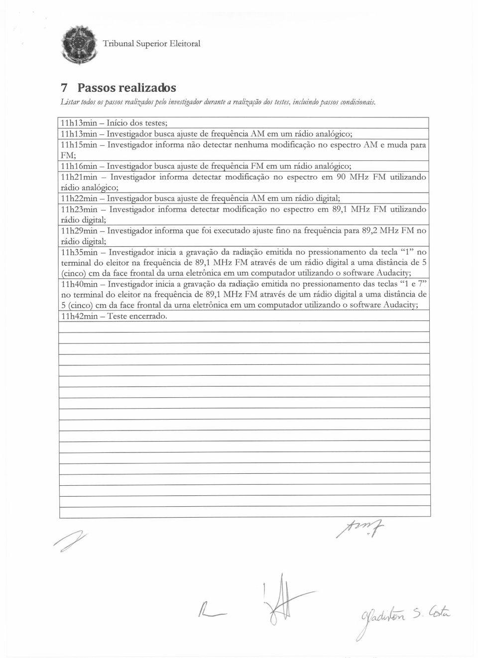 FM; 11h16min - Investigador busca ajuste de frequência FM em um rádio analógico; 11h21min - Investigador informa detectar modificação no espectro em 90 MHz FM utilizando rádio analógico; 11h22min -