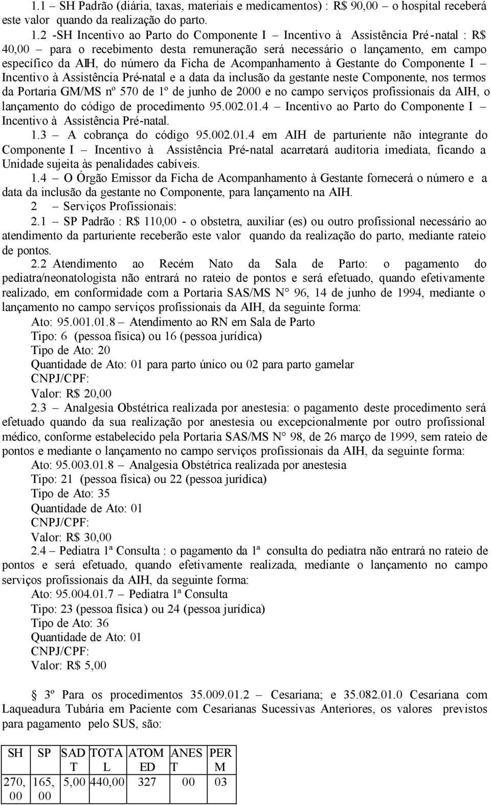 Acompanhamento à Gestante do Componente I Incentivo à Assistência Pré-natal e a data da inclusão da gestante neste Componente, nos termos da Portaria GM/MS nº 570 de 1º de junho de 20 e no campo