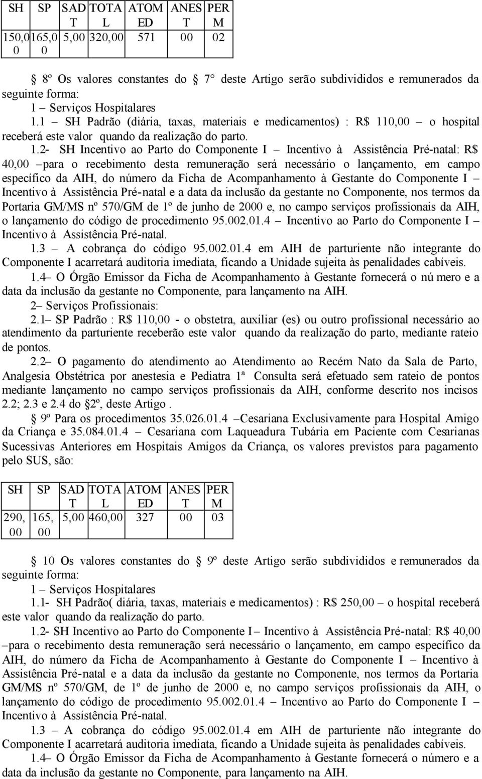 0, o hospital receberá este valor quando da realização do parto. 1.