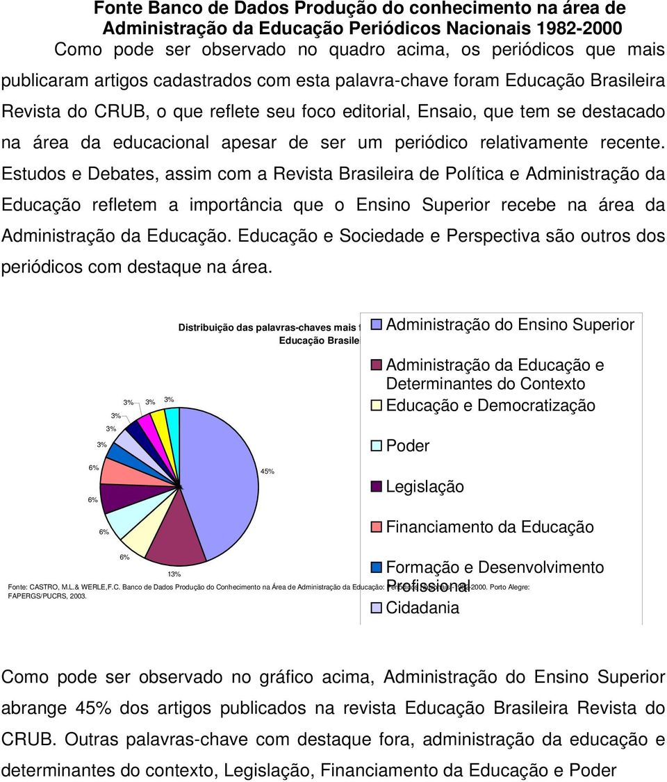 relativamente recente.