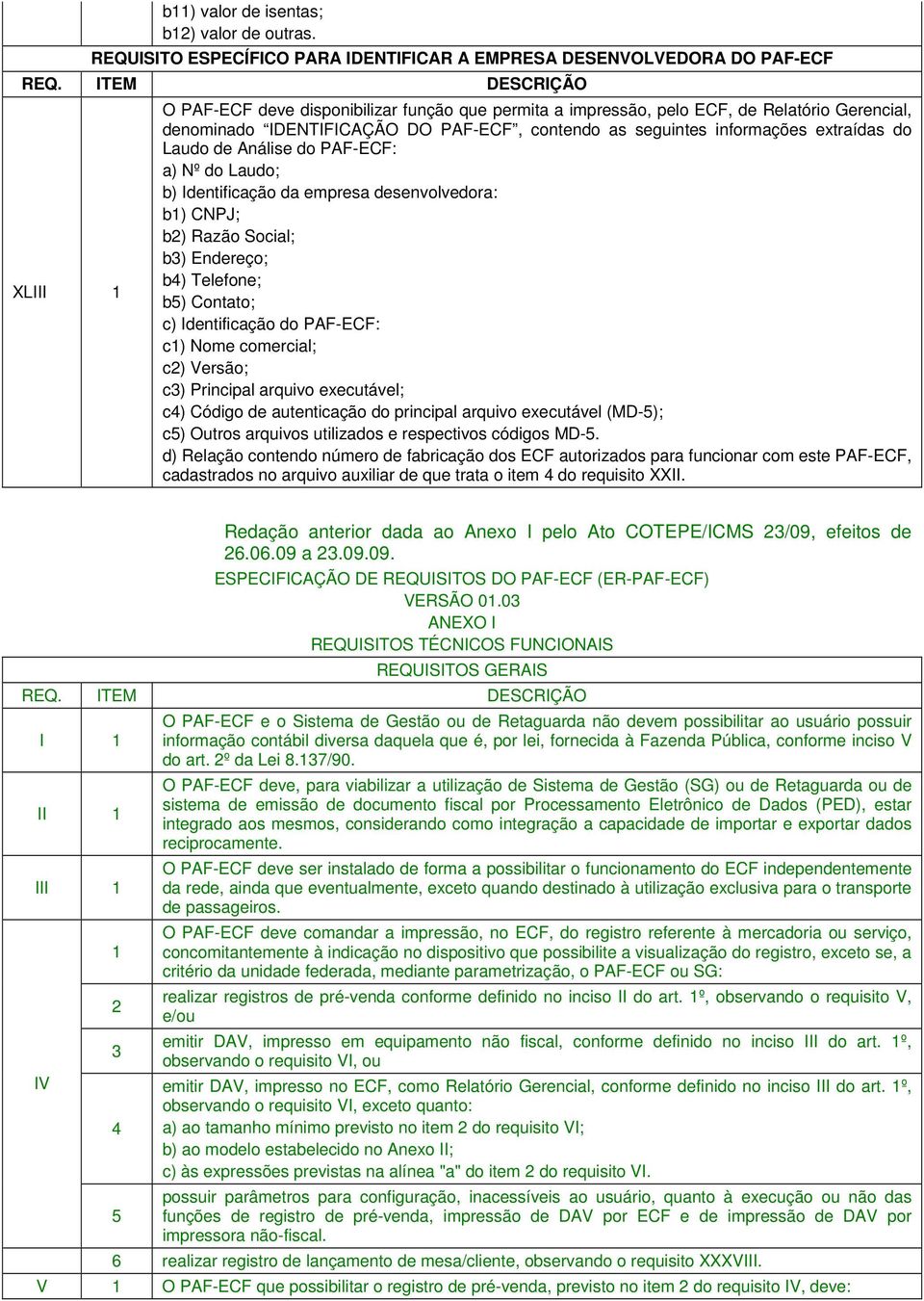 do Laudo de Análise do PAF-ECF: a) Nº do Laudo; b) Identificação da empresa desenvolvedora: b) CNPJ; b) Razão Social; b) Endereço; b) Telefone; b5) Contato; c) Identificação do PAF-ECF: c) Nome