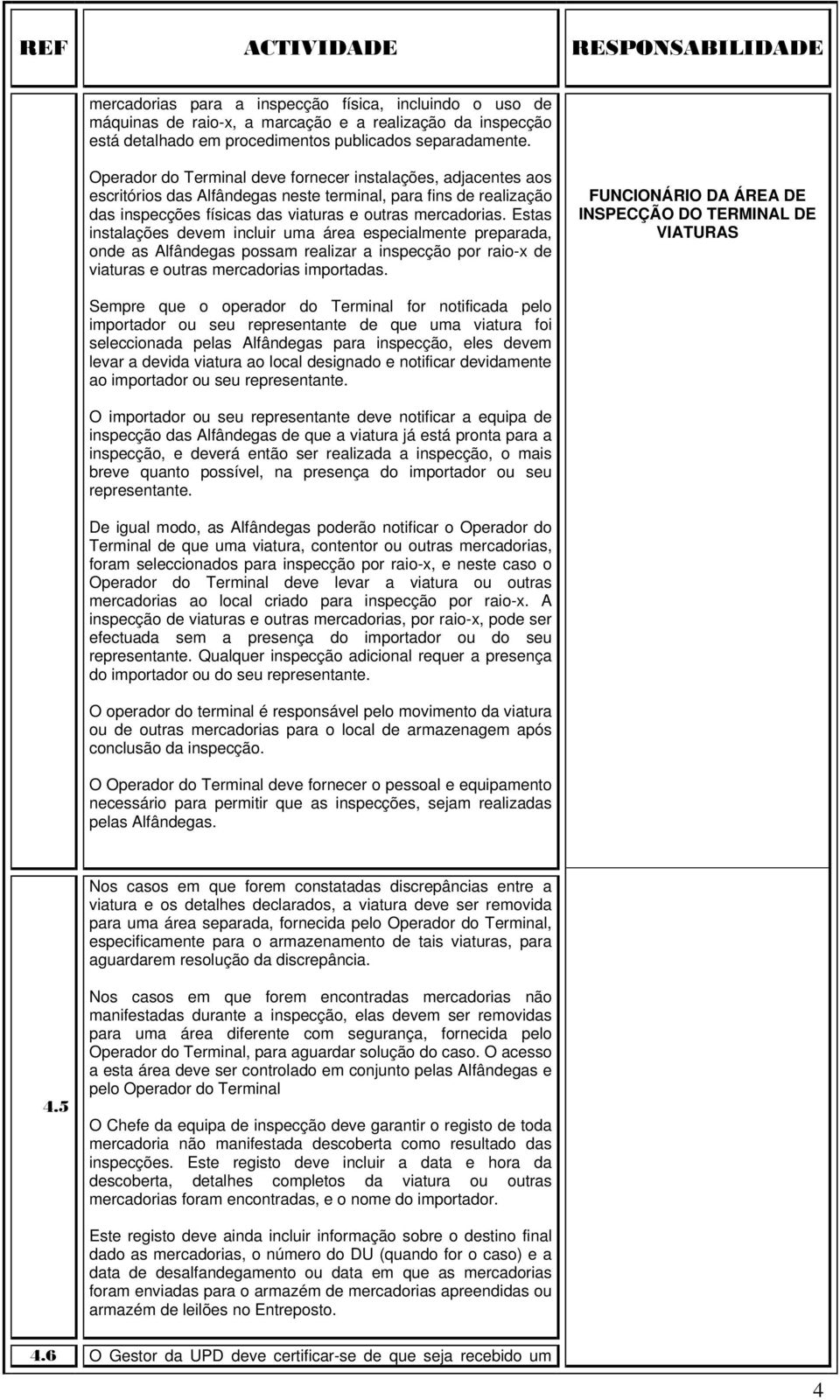 Estas instalações devem incluir uma área especialmente preparada, onde as Alfândegas possam realizar a inspecção por raio-x de viaturas e outras mercadorias importadas.