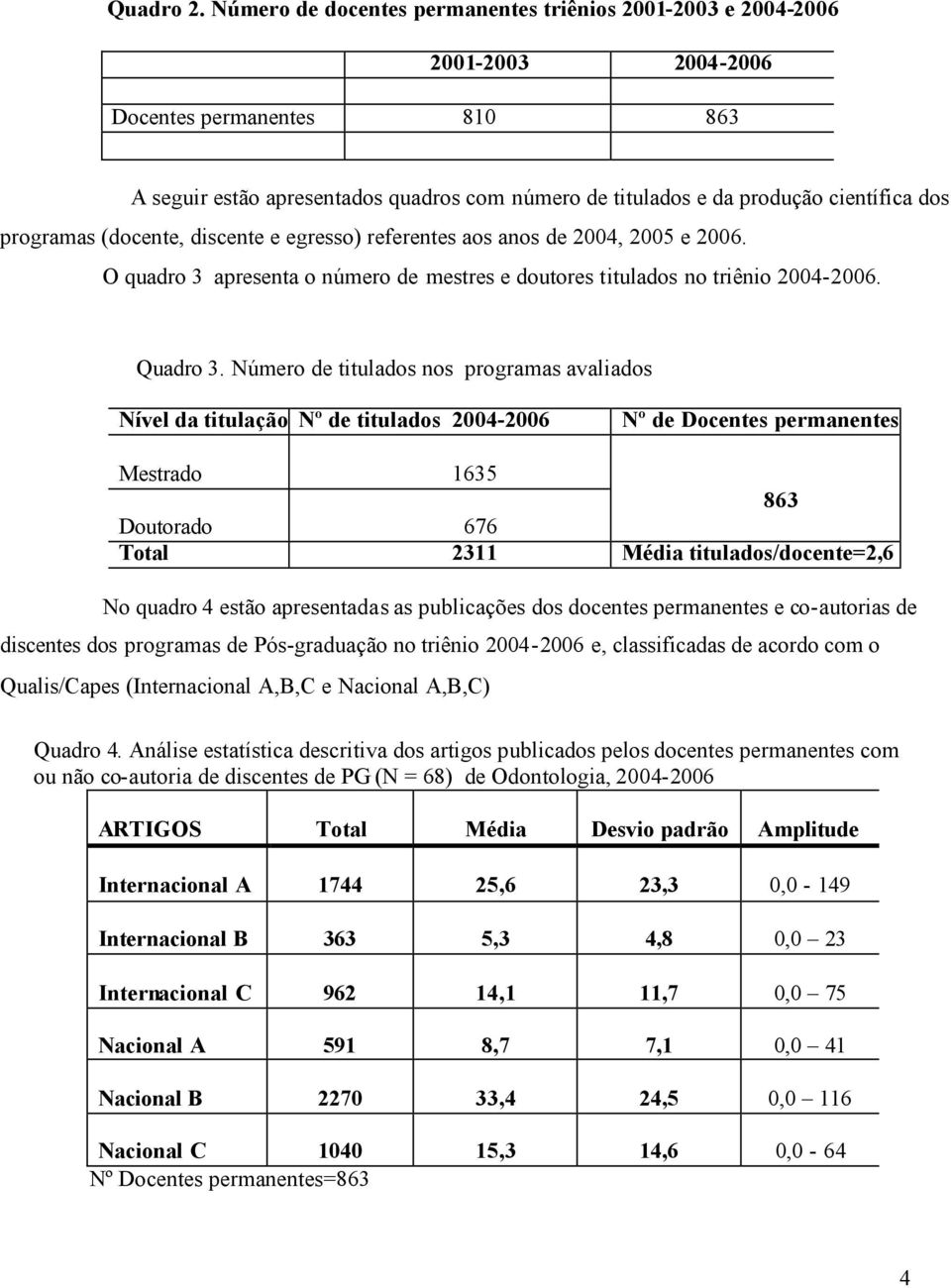 programas (docente, discente e egresso) referentes aos anos de 2004, 2005 e 2006. O quadro 3 apresenta o número de mestres e doutores titulados no triênio 2004-2006. Quadro 3.