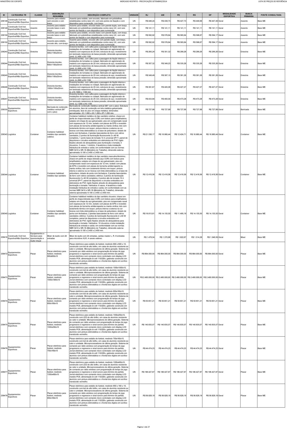 Divisória Divisória biombo, 1000x1100x25mm 238247 Divisória Divisória biombo, 1200x1100x25mm 238335 Equipamentos Outros 238343 Logística Container 238344 Logística Container 238345 Logística