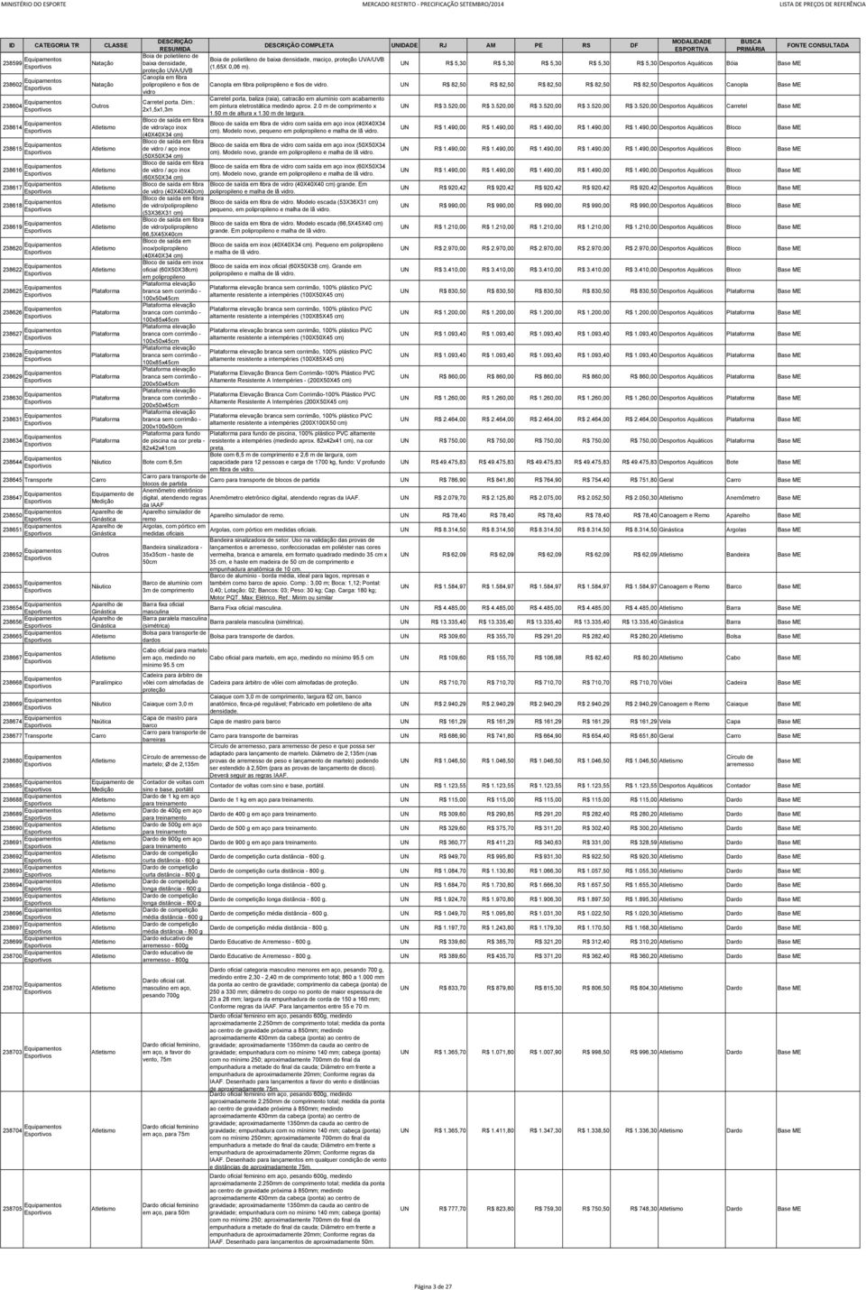 Outros Plataforma Plataforma Plataforma Plataforma Plataforma Plataforma Plataforma Plataforma Boia de polietileno de baixa densidade, proteção UVA/UVB Canopla em fibra polipropileno e fios de vidro