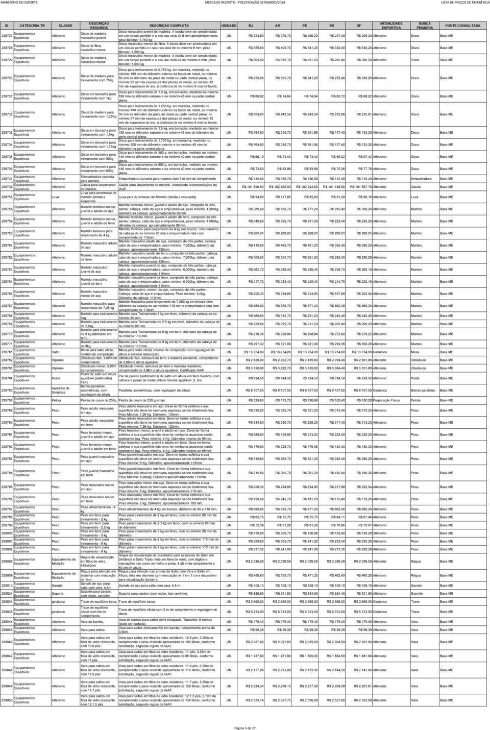 238766 Equipamentos 238767 Equipamentos 238768 Equipamentos 238769 Equipamentos 238770 Equipamentos 238771 Equipamentos 238781 Equipamentos 238782 Equipamentos 238783 Equipamentos 238784 Equipamentos