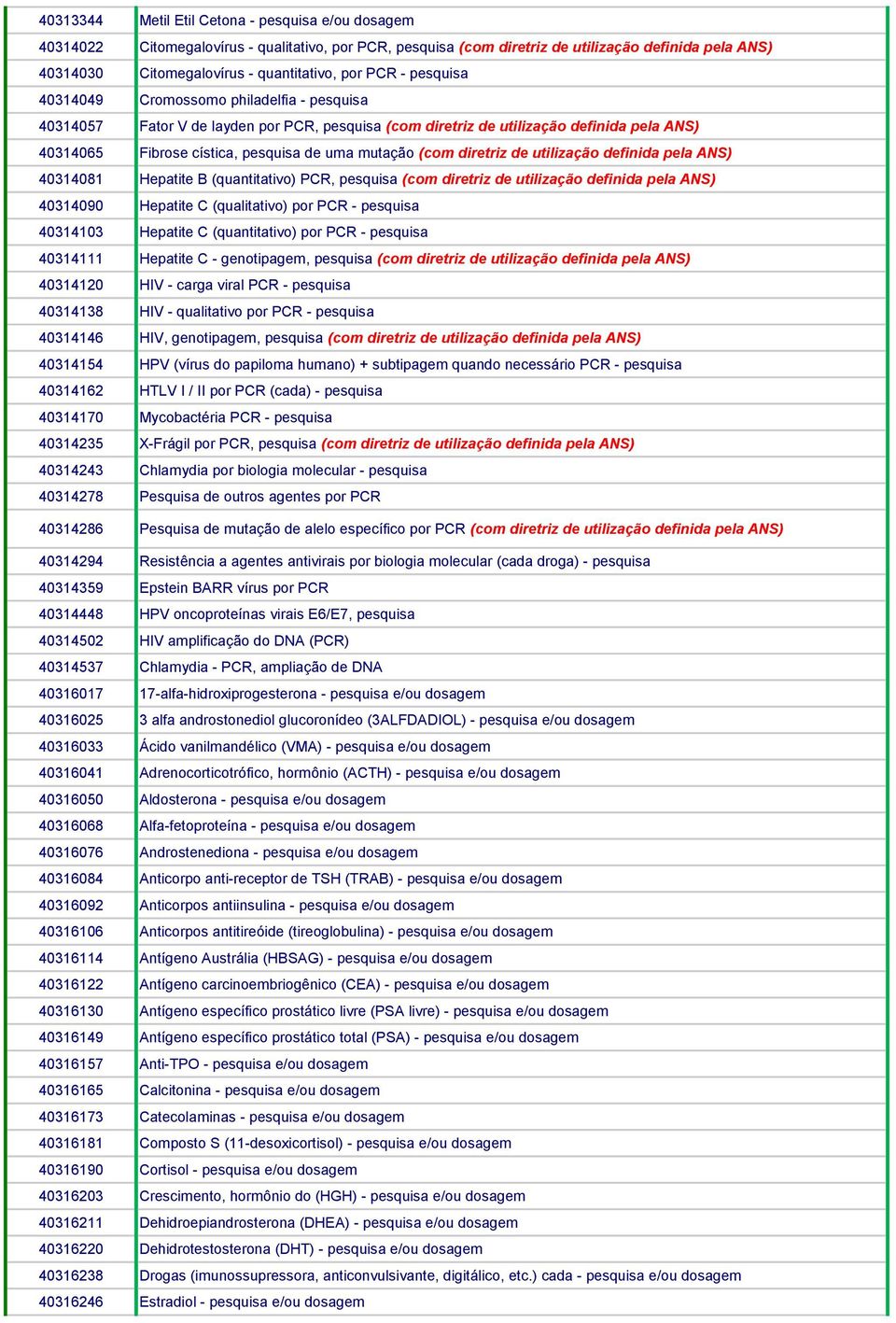 mutação (com diretriz de utilização definida pela ANS) 40314081 Hepatite B (quantitativo) PCR, pesquisa (com diretriz de utilização definida pela ANS) 40314090 Hepatite C (qualitativo) por PCR -