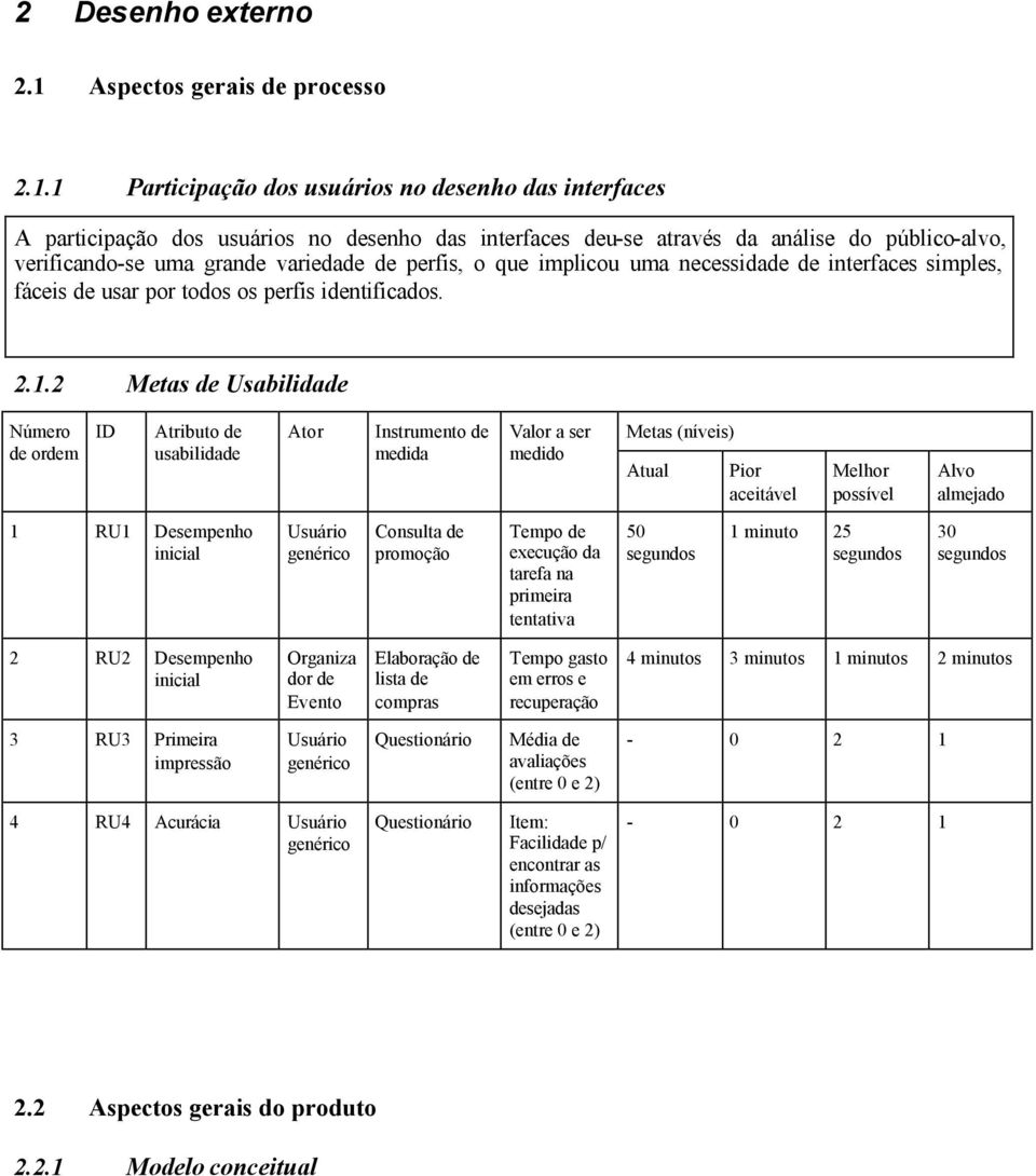 1 Participação d usuári no desenho das interfaces A participação d usuári no desenho das interfaces deu-se através da análise do público-alvo, verificando-se uma grande variedade de perfis, o que