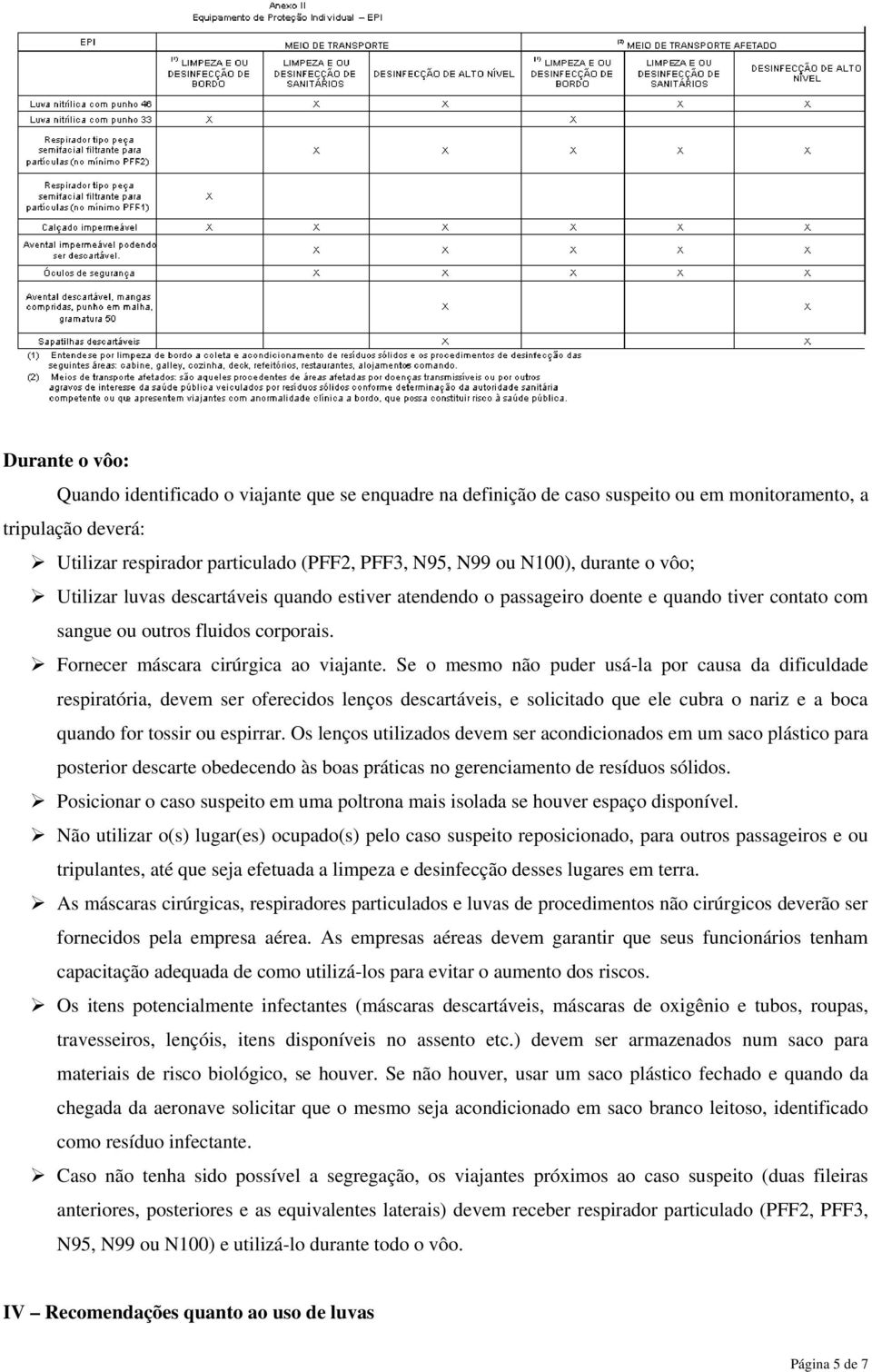 Se o mesmo não puder usá-la por causa da dificuldade respiratória, devem ser oferecidos lenços descartáveis, e solicitado que ele cubra o nariz e a boca quando for tossir ou espirrar.