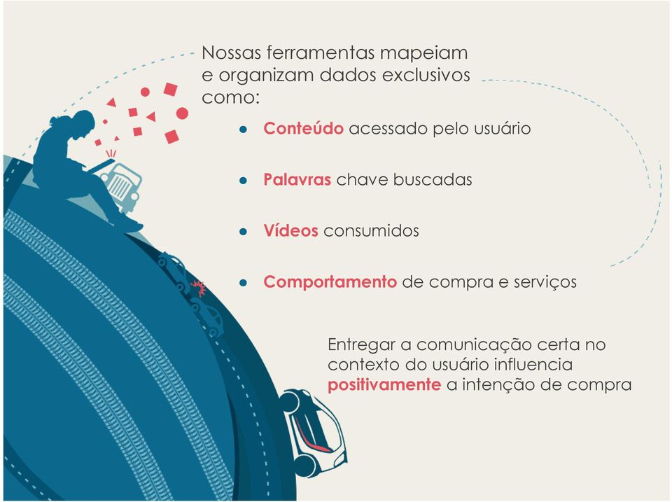 consumidos Comportamento de compra e serviços Entregar a