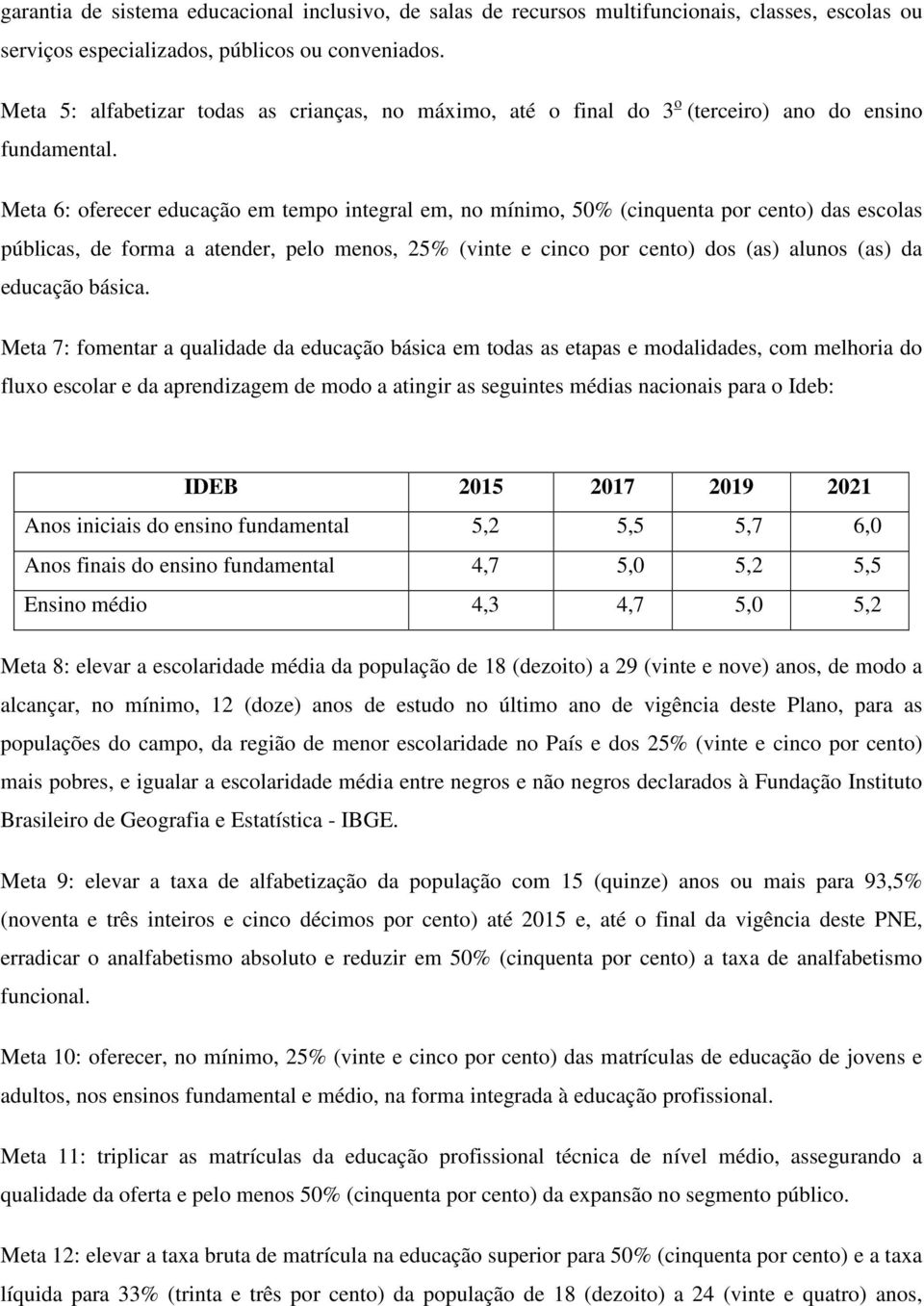 Meta 6: oferecer educação em tempo integral em, no mínimo, 50% (cinquenta por cento) das escolas públicas, de forma a atender, pelo menos, 25% (vinte e cinco por cento) dos (as) alunos (as) da