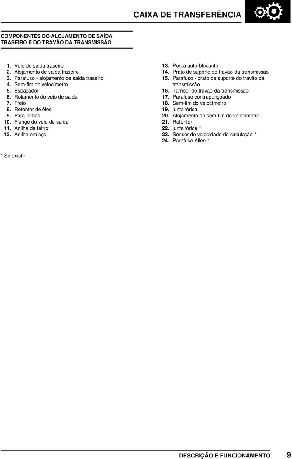 Porca auto-blocante 14. Prato de suporte do travão da transmissão 15. Parafuso - prato de suporte do travão da transmissão 16. Tambor do travão da transmissão 17. Parafuso contrapunçoado 18.