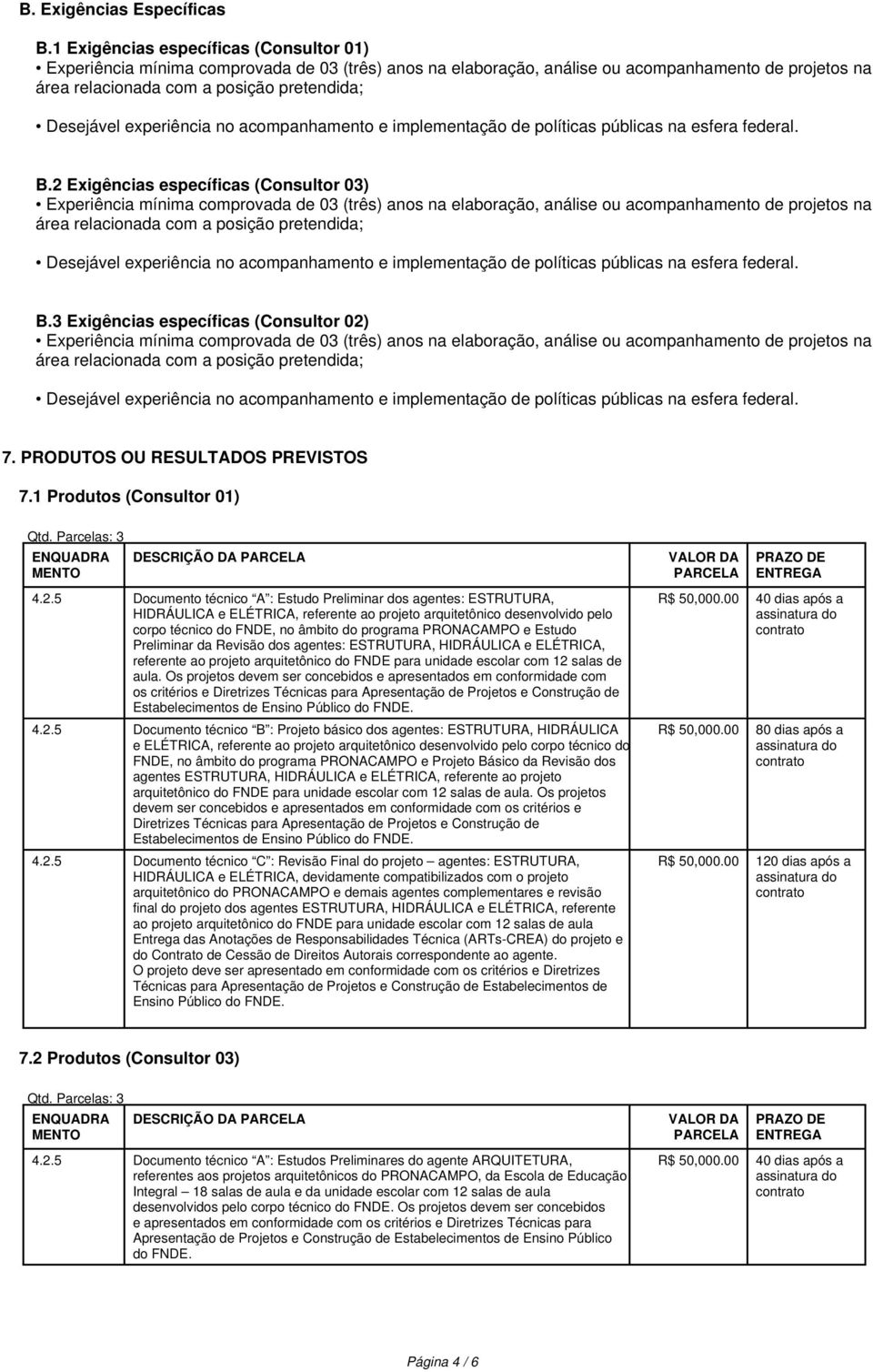 experiência no acompanhamento e implementação de políticas públicas na esfera federal. B.