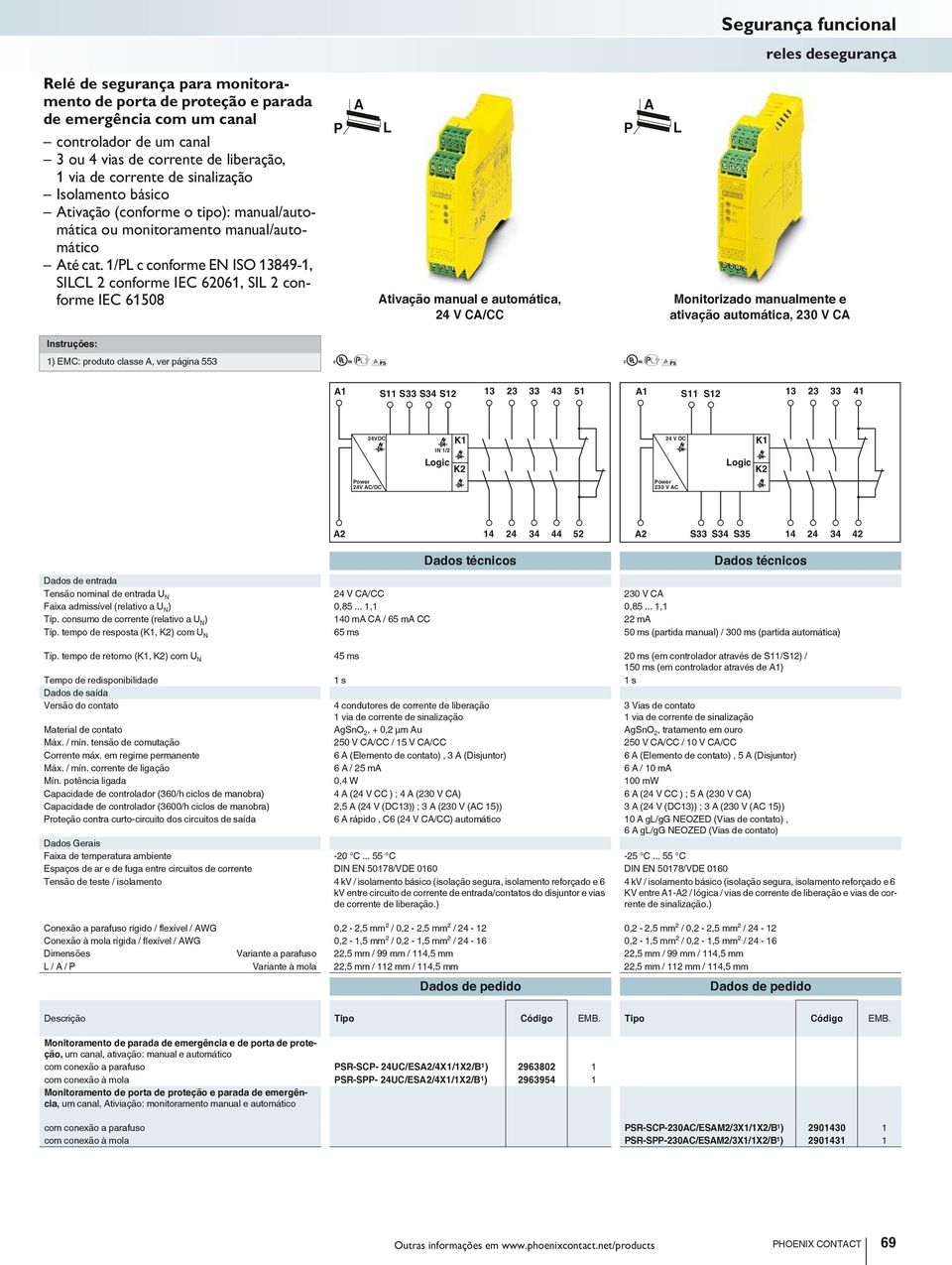 / c conforme EN ISO 3849-, SIC conforme IEC 606, SI conforme IEC 6508 tivação manual e automática, 4 V C/CC Monitorizado manualmente e ativação automática, 30 V C ) EMC: produto classe, ver página