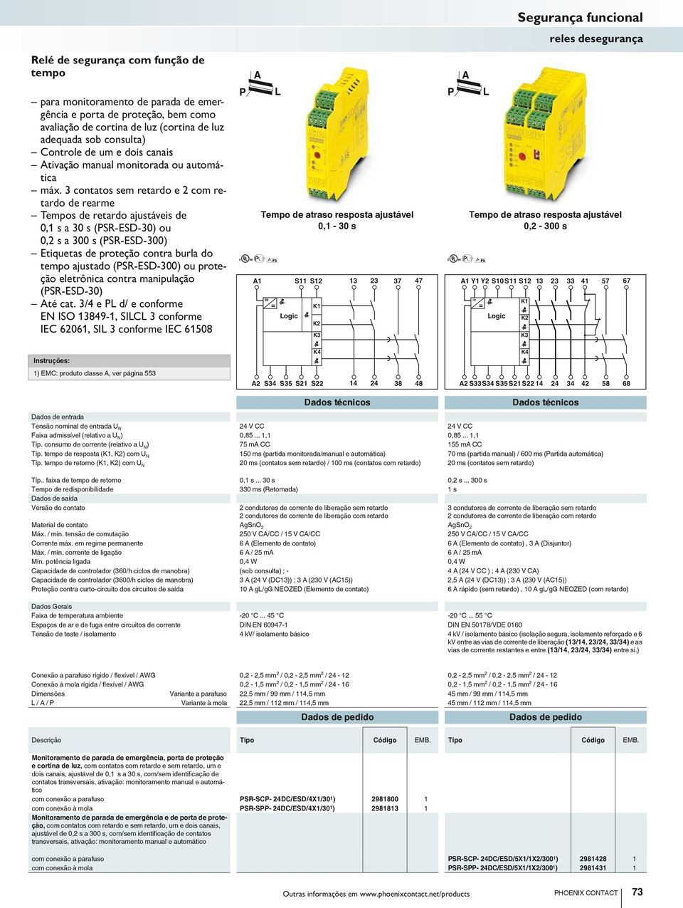 3 contatos sem retardo e com retardo de rearme Tempos de retardo ajustáveis de 0, s a 30 s (SR-ESD-30) ou 0, s a 300 s (SR-ESD-300) Etiquetas de proteção contra burla do tempo ajustado (SR-ESD-300)