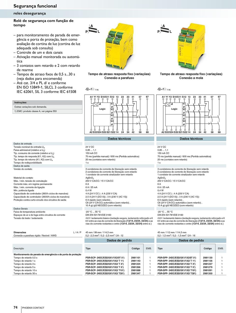 3/4 e d/ e conforme EN ISO 3849-, SIC 3 conforme IEC 606, SI 3 conforme IEC 6508 Tempo de atraso resposta fixo (variações) Conexão a parafuso Y Y S0S S 3 3 33 4 57 67 Tempo de atraso resposta fixo