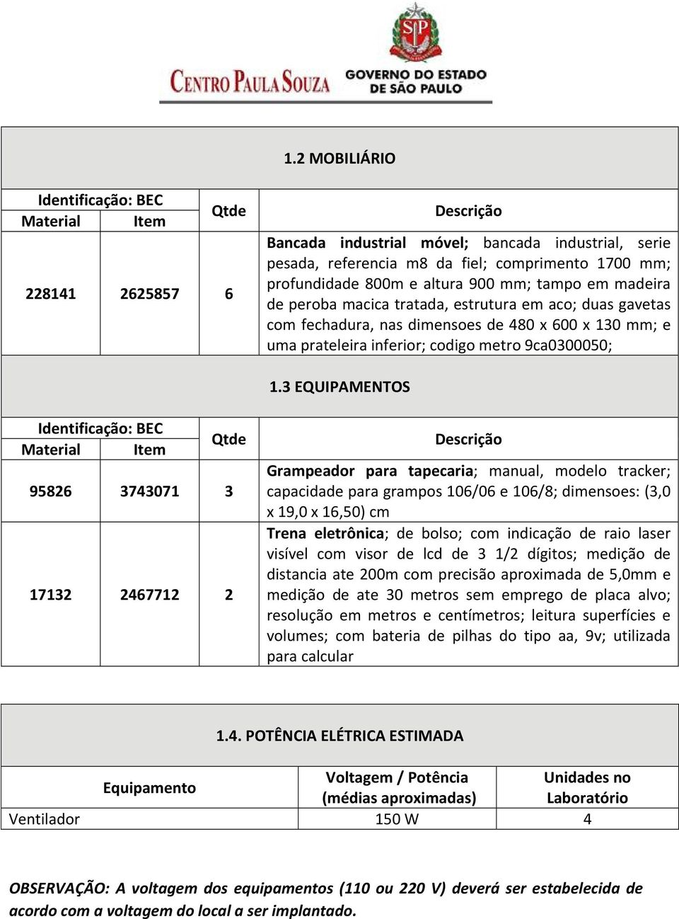 1.3 EQUIPAMENTOS Identificação: BEC Material Item Qtde 95826 3743071 3 17132 2467712 2 Descrição Grampeador para tapecaria; manual, modelo tracker; capacidade para grampos 106/06 e 106/8; dimensoes: