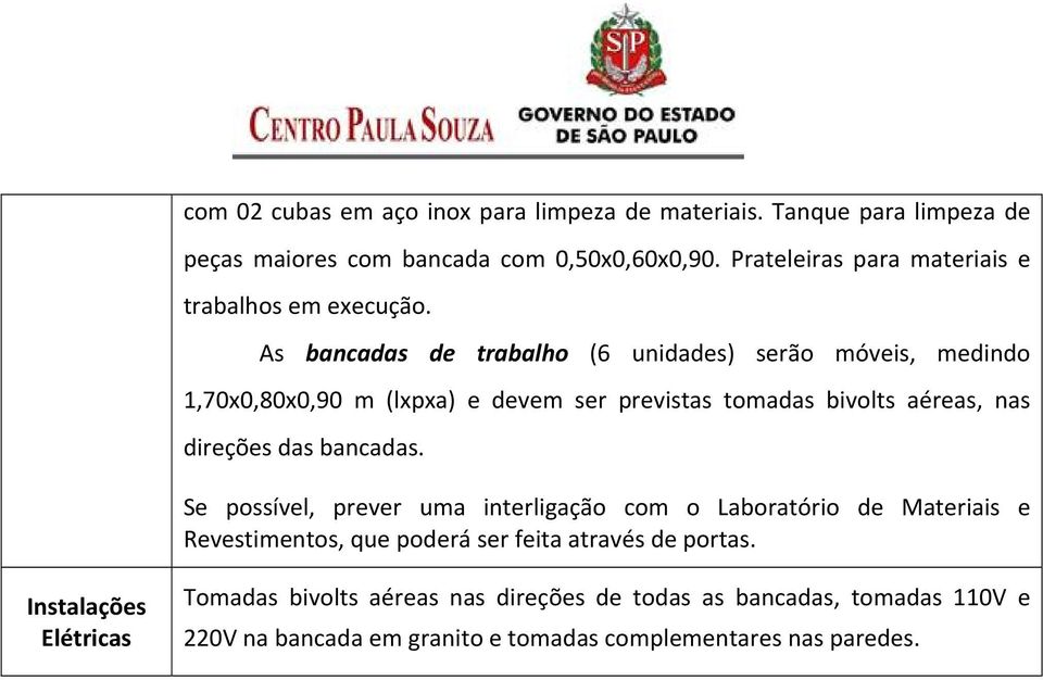 As bancadas de trabalho (6 unidades) serão móveis, medindo 1,70x0,80x0,90 m (lxpxa) e devem ser previstas tomadas bivolts aéreas, nas direções das