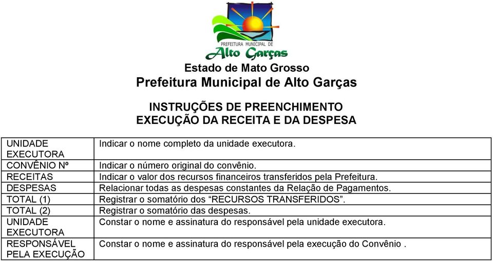 Relacionar todas as despesas constantes da Relação de Pagamentos. Registrar o somatório dos RECURSOS TRANSFERIDOS.