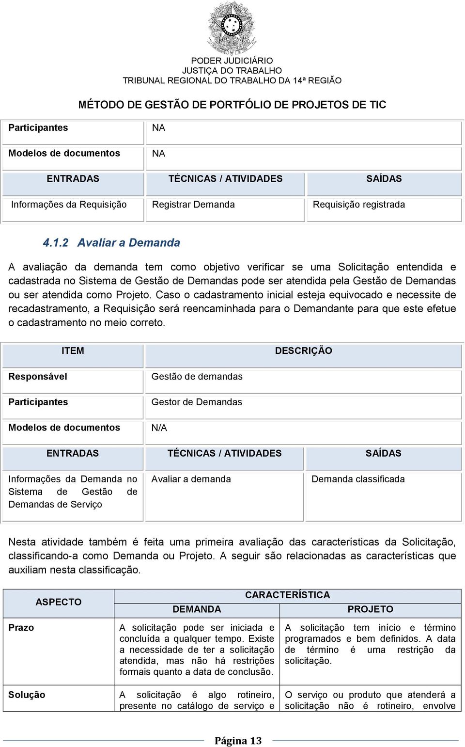 Prjet. Cas cadastrament inicial esteja equivcad e necessite de recadastrament, a Requisiçã será reencaminhada para Demandante para que este efetue cadastrament n mei crret.