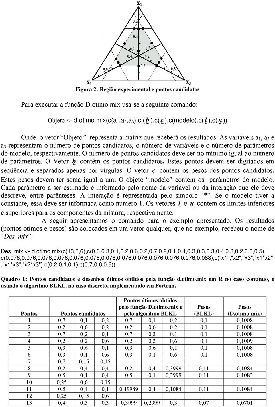 O número de pontos canddatos deve ser no mínmo gual ao numero de parâmetros. O Vetor b % contém os pontos canddatos. Estes pontos devem ser dgtados em seüênca e separados apenas por vírgulas.