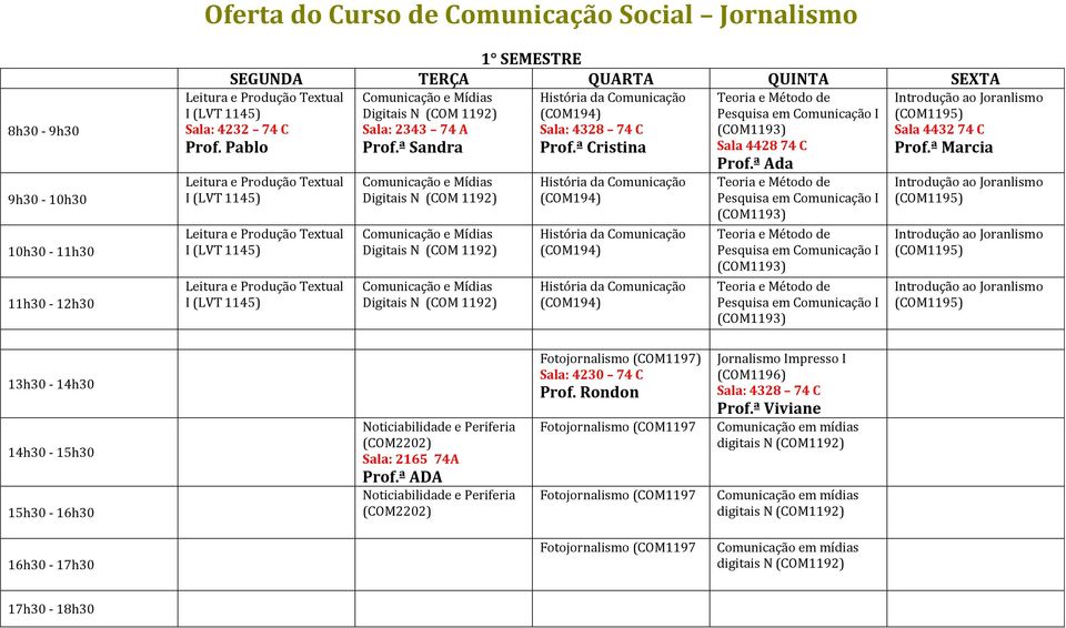 Pablo Noticiabilidade e Periferia (COM2202) Sala: 2165 74A Prof.