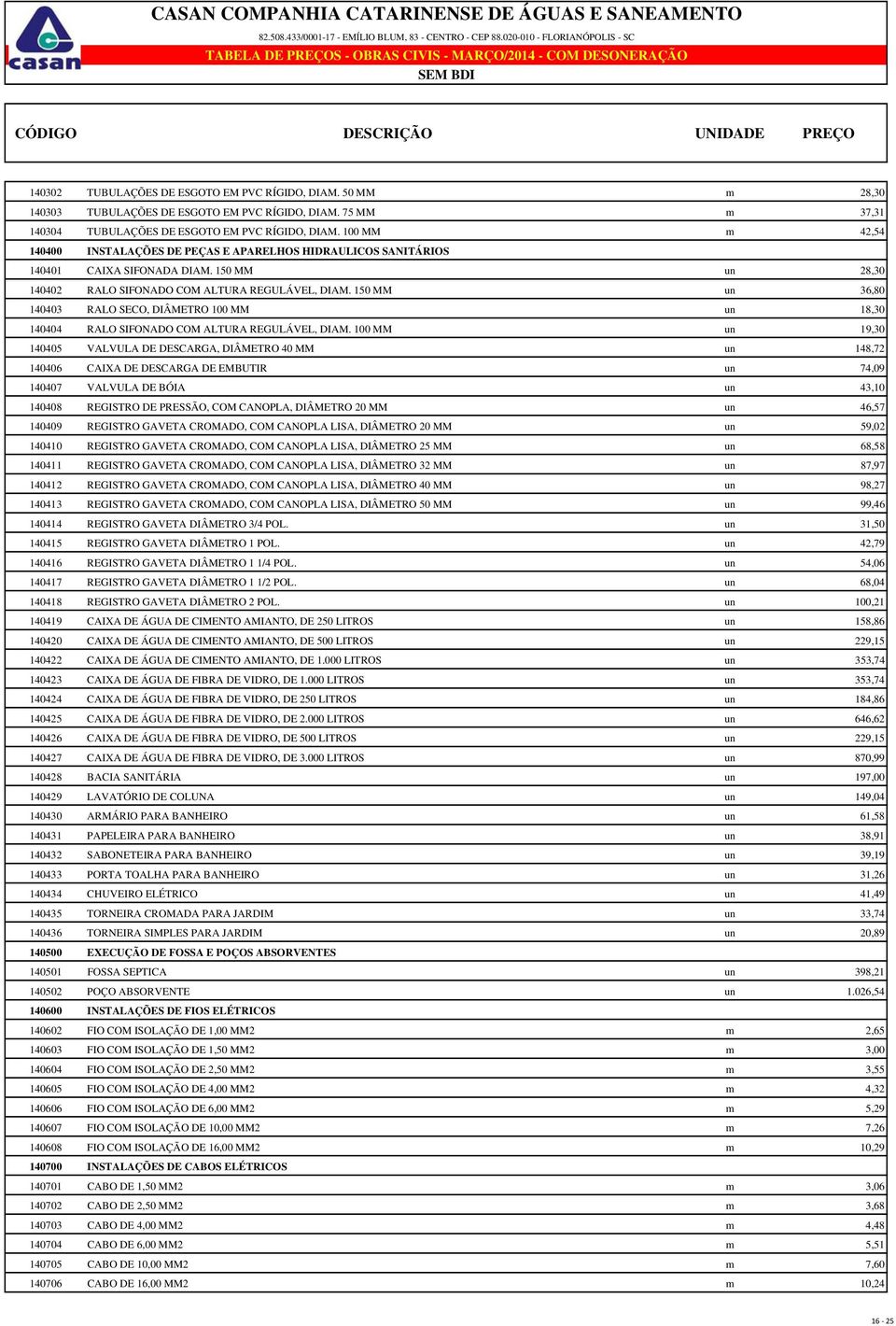 150 MM un 36,80 140403 RALO SECO, DIÂMETRO 100 MM un 18,30 140404 RALO SIFONADO COM ALTURA REGULÁVEL, DIAM.