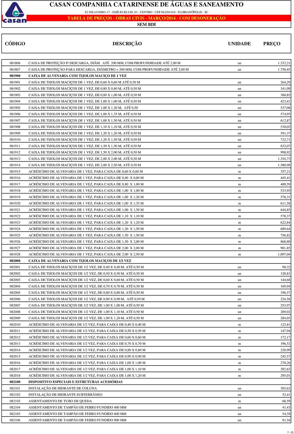 M, ATÉ 0,50 M un 341,09 081903 CAIXA DE TIJOLOS MACIÇOS DE 1 VEZ, DE 0,80 X 1,00 M, ATÉ 0,50 M un 380,85 081904 CAIXA DE TIJOLOS MACIÇOS DE 1 VEZ, DE 1,00 X 1,00 M, ATÉ 0,50 M un 423,41 081905 CAIXA