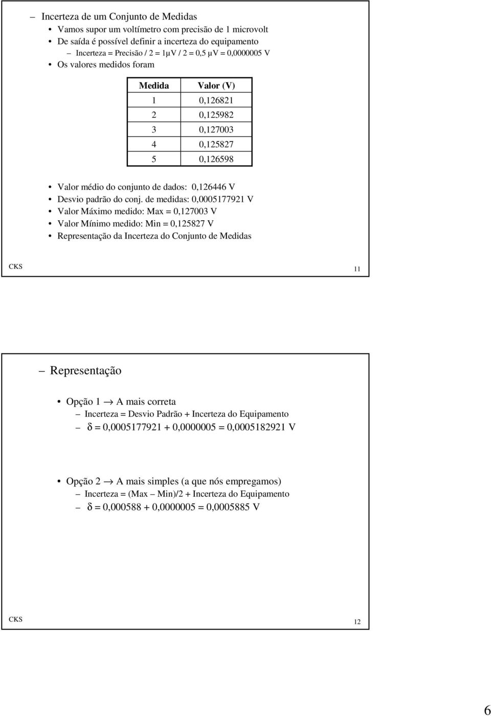 de medidas: 0,000517791 V Valor Máximo medido: Max = 0,17003 V Valor Mínimo medido: Min = 0,1587 V Representação da Incerteza do Conjunto de Medidas CKS 11 Representação Opção 1 A mais correta