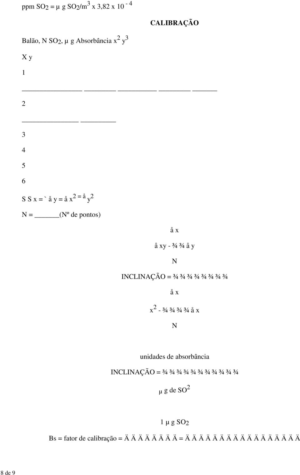¾ ¾ ¾ ¾ ¾ ¾ ¾ å x x 2 - ¾ ¾ ¾ ¾ å x N unidades de absorbância INCLINAÇÃO = ¾ ¾ ¾ ¾ ¾ ¾ ¾ ¾ ¾ ¾ ¾ µ