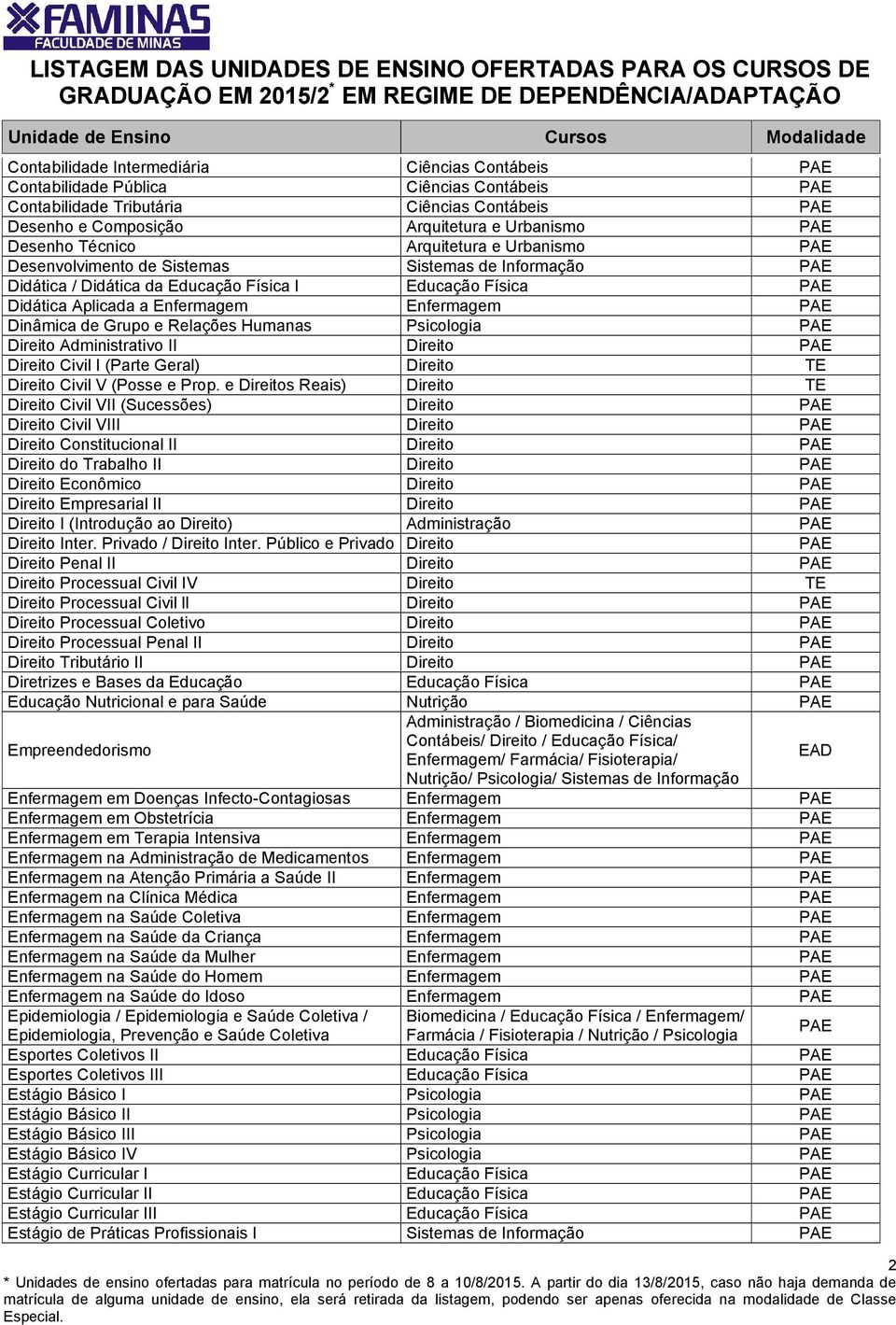 Direito Administrativo II Direito Direito Civil I (Parte Geral) Direito TE Direito Civil V (Posse e Prop.