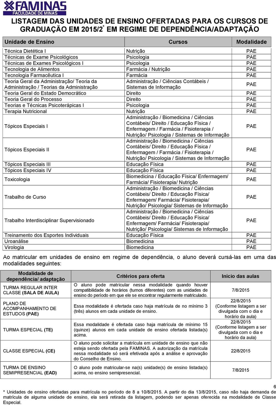 Psicologia Terapia Nutricional Nutrição Tópicos Especiais I Contábeis/ Direito / Educação Física / Enfermagem / Farmácia / Fisioterapia / Nutrição/ Psicologia / Tópicos Especiais II Contábeis/