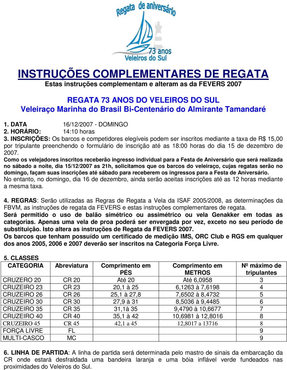 INSCRIÇÕES: Os barcos e competidores elegíveis podem ser inscritos mediante a taxa de R$ 15,00 por tripulante preenchendo o formulário de inscrição até as 18:00 horas do dia 15 de dezembro de 2007.